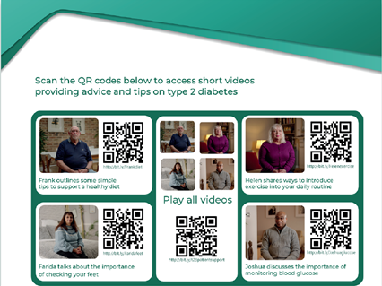 diabetes QR cards